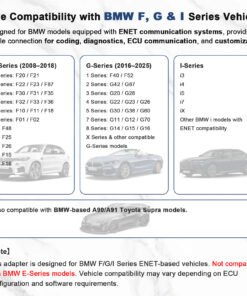 Dual Mode ENET WiFi + Type-C Adapter for BMW F/G/I Series & Toyota Supra - Image 3